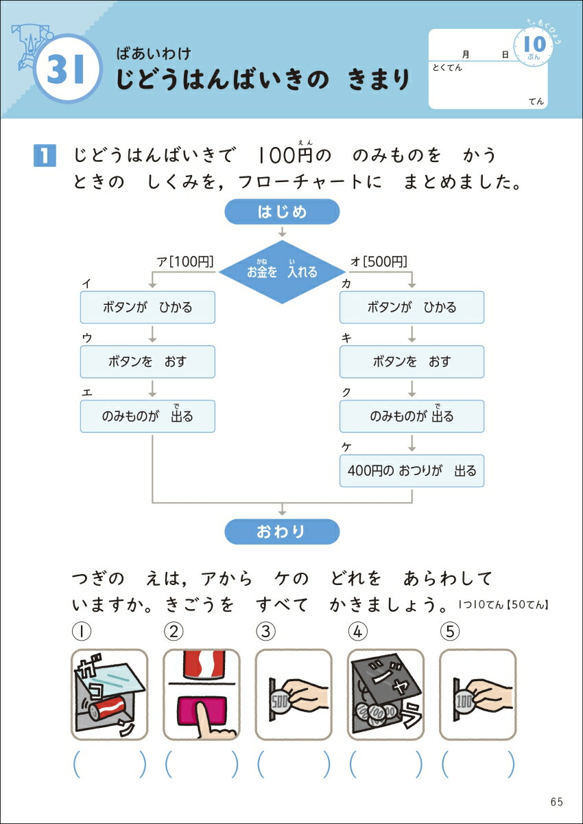 ϤƤΥץߥ󥰡Υɥ[иࡹ]