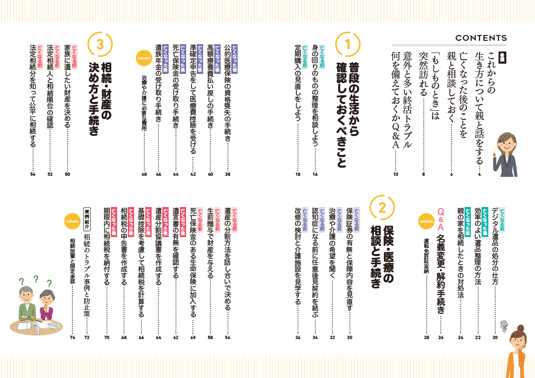 楽天ブックス 身内が亡くなる前の備えと後の手続きがすぐにわかる本 山田静江 本