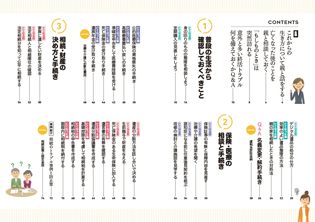 身内が亡くなる前の備えと後の手続きがすぐにわかる本[山田静江]
