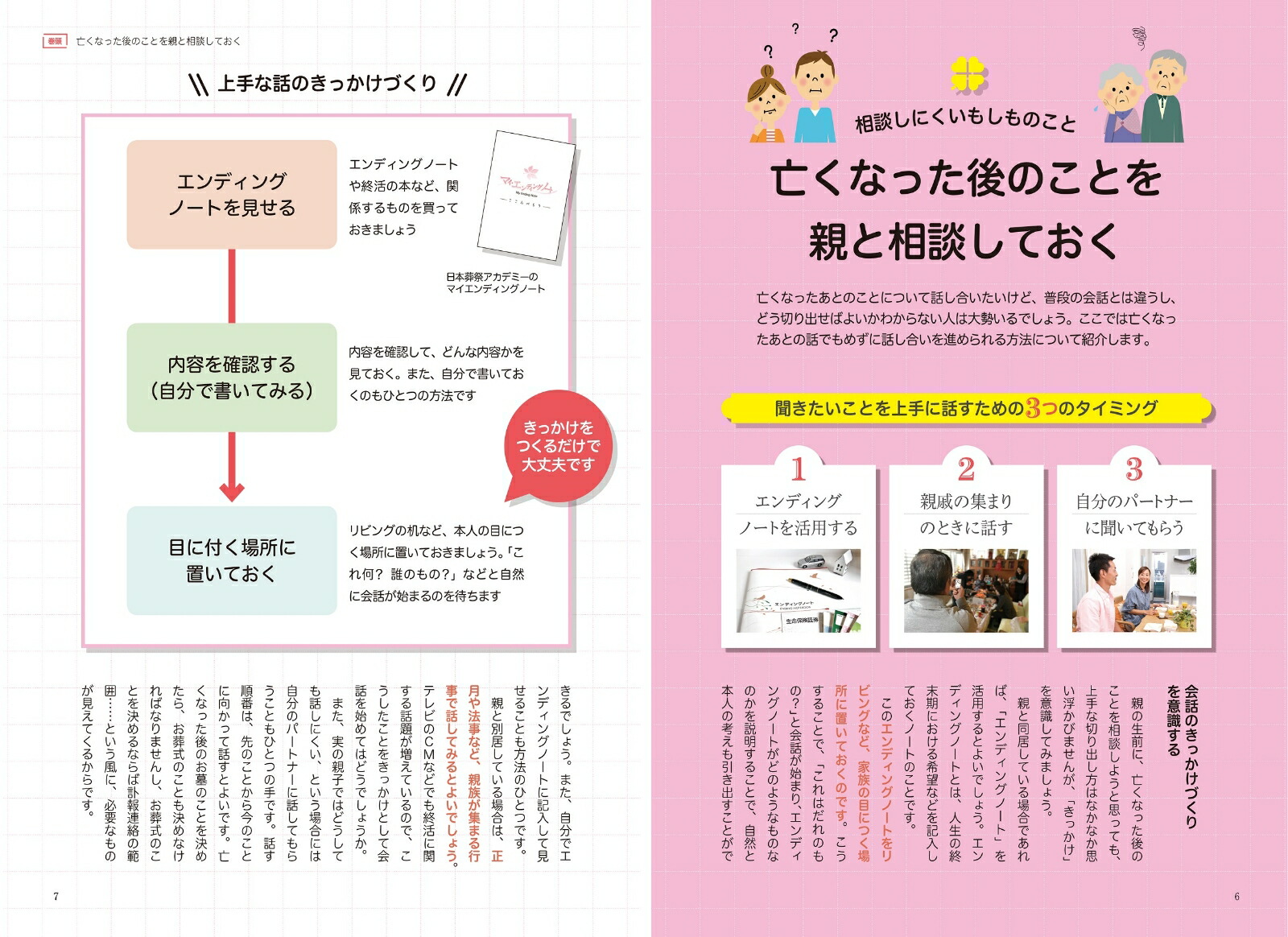 身内が亡くなる前の備えと後の手続きがすぐにわかる本[山田静江]