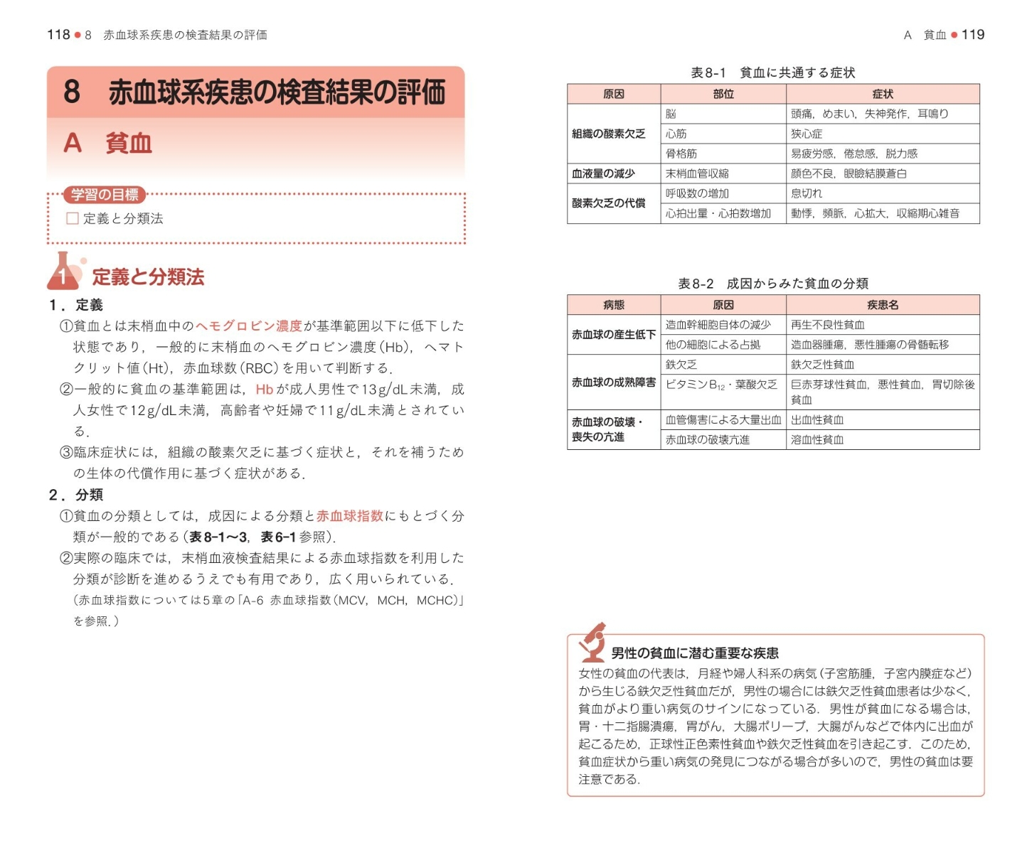 論文発表 小動物臨床血液学症例集 2011年10月 立川市の動物病院 犬 猫の病気や予防接種に マミー動物病院