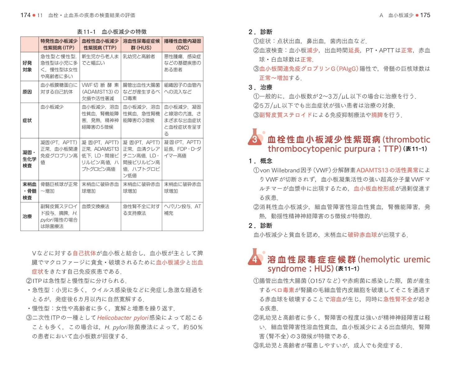 楽天ブックス ポケットマスター臨床検査知識の整理 臨床血液学第2版 臨床検査技師国家試験出題基準対応 新臨床検査技師教育研究会 9784263224236 本