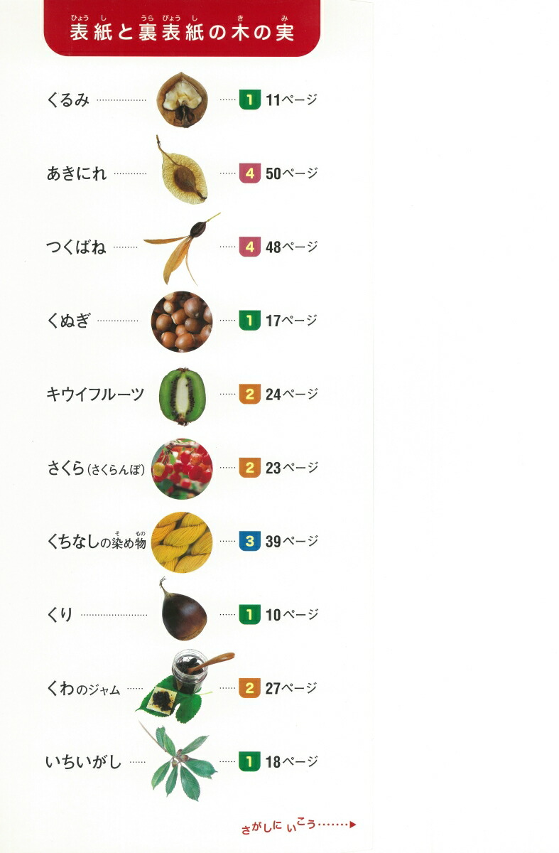 70以上 秋 木の実 図鑑 誕生 日 ライン 友達