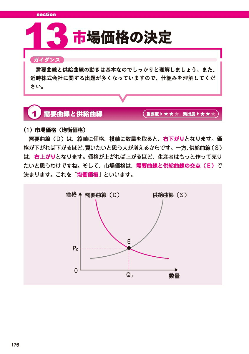 高卒・社会人公務員試験過去問ザ・ベストSer.3社会科学[寺本康之]