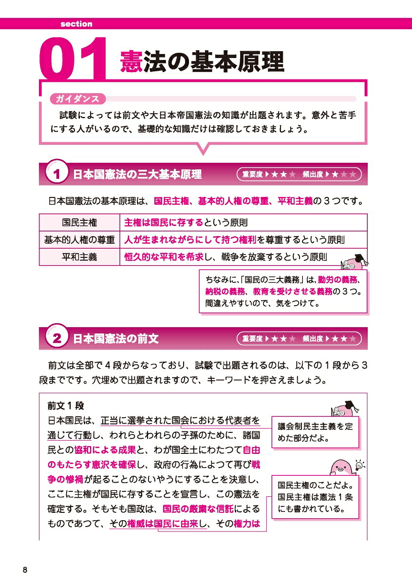 高卒・社会人公務員試験過去問ザ・ベストSer.3社会科学[寺本康之]