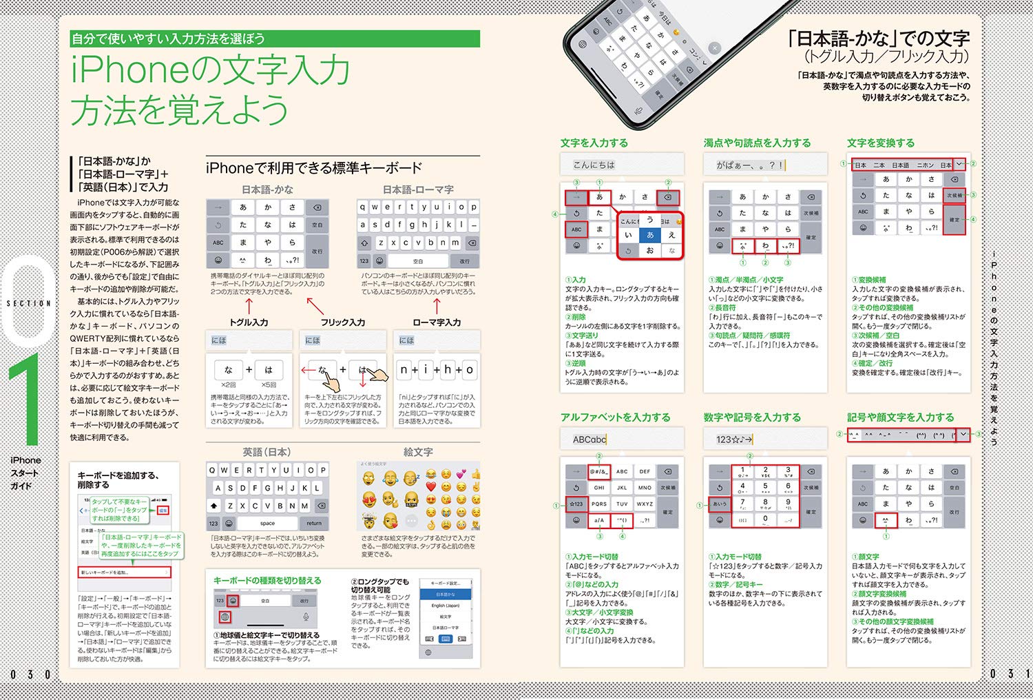 iPhone完全マニュアル202011/11Pro/11ProMax/XS/XSMax/XR/X/8/8Plus/7/6sなどに対応[standards]