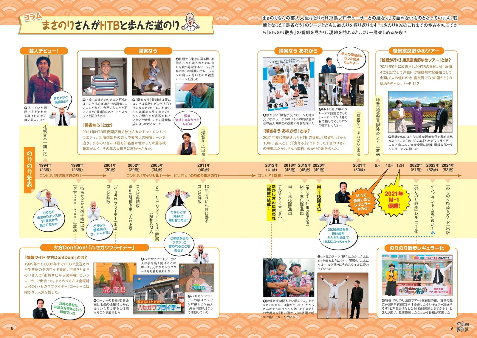 錦鯉が行く！のりのり散歩のりのり街歩きガイド（テーマガイド）[昭文社旅行ガイドブック編集部]