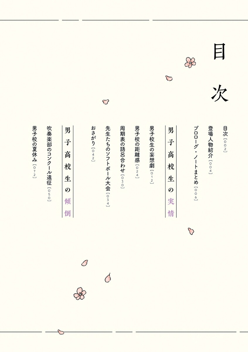 男子校の生態（4）[コンテくん]