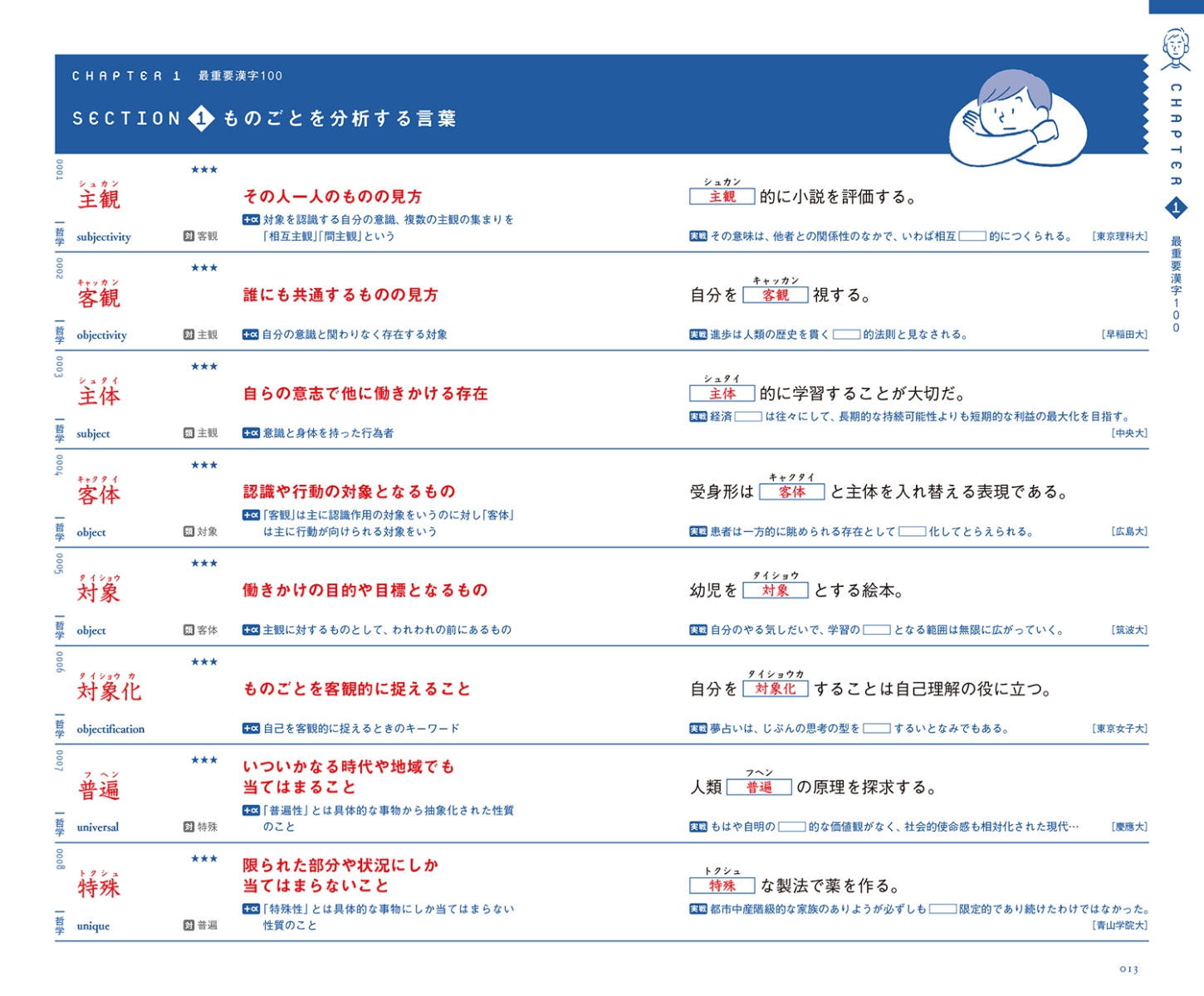 楽天ブックス 入試現代文の単語帳 Biblia00 現代文を 読み解く ための語彙 漢字 柳生好之 本