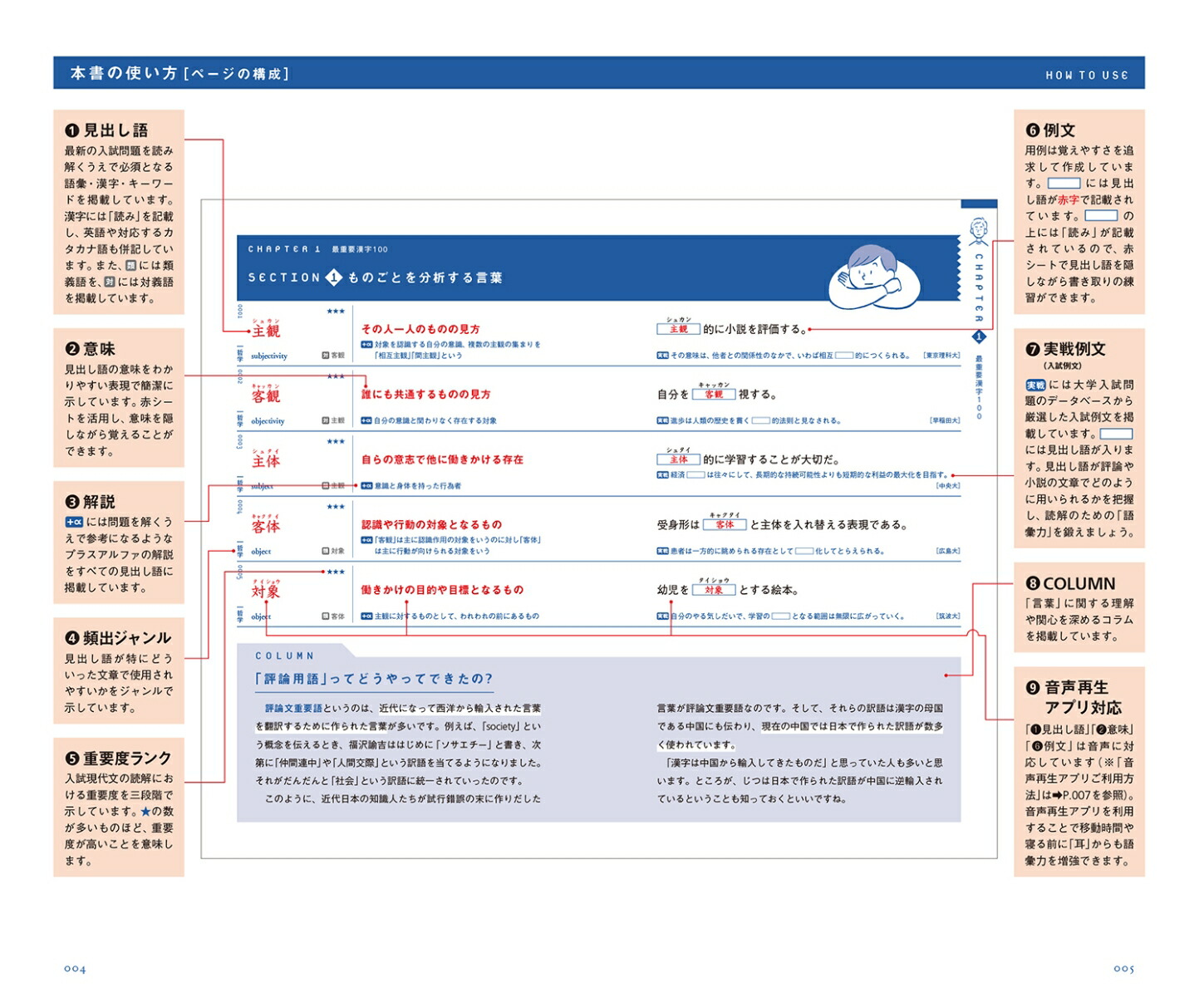 楽天ブックス 入試現代文の単語帳 Biblia00 現代文を 読み解く ための語彙 漢字 柳生好之 本