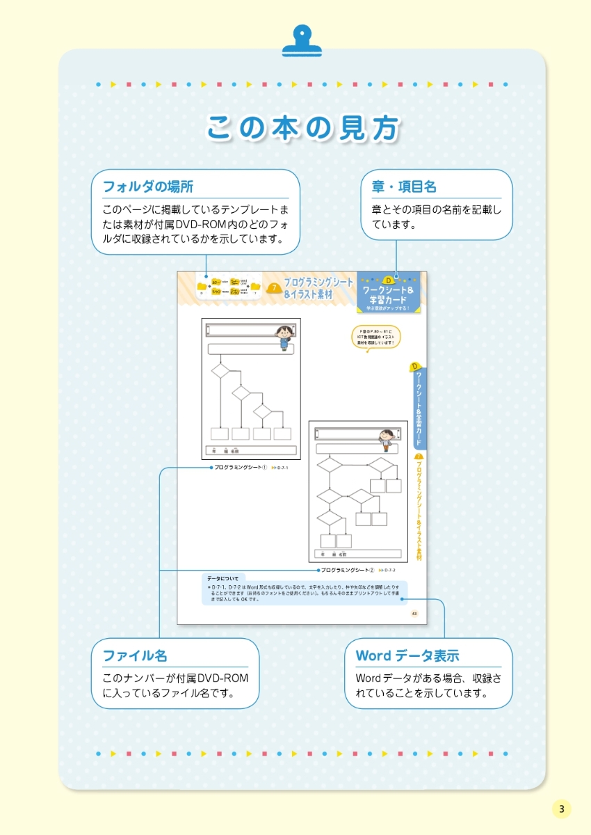 楽天ブックス 子どもが喜ぶイラストがいっぱい オンラインでも役立つ 小学校ワークシート テンプレート Dvd Rom付 イクタケ マコト 本