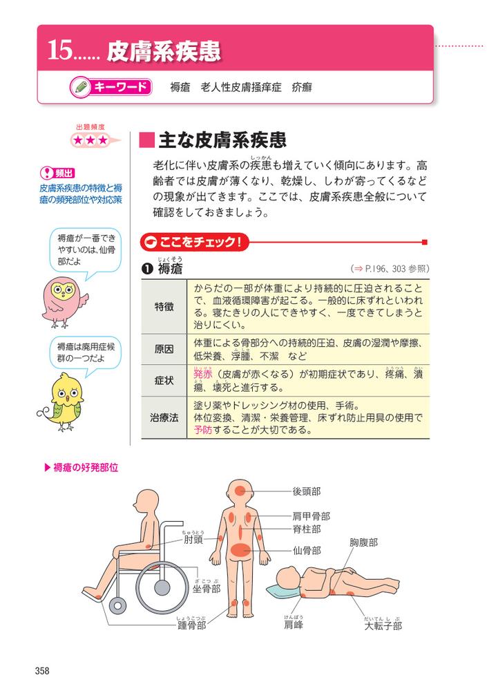 わかる！受かる！介護福祉士国家試験合格テキスト2027[中央法規介護福祉士受験対策研究会]