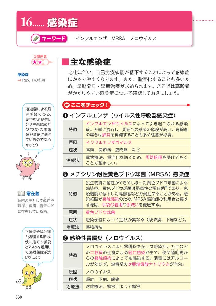 わかる！受かる！介護福祉士国家試験合格テキスト2027[中央法規介護福祉士受験対策研究会]