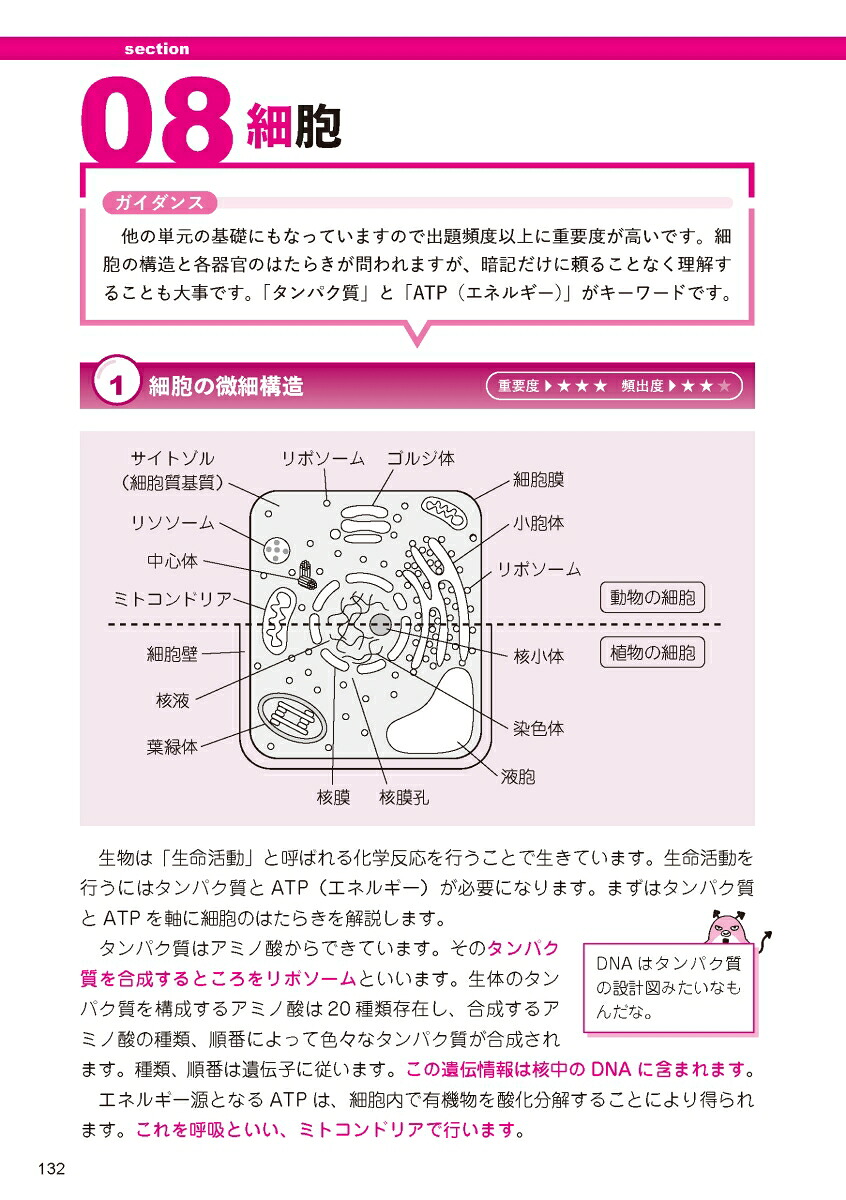 高卒・社会人公務員試験過去問ザ・ベストSer.5自然科学[柴崎直孝]