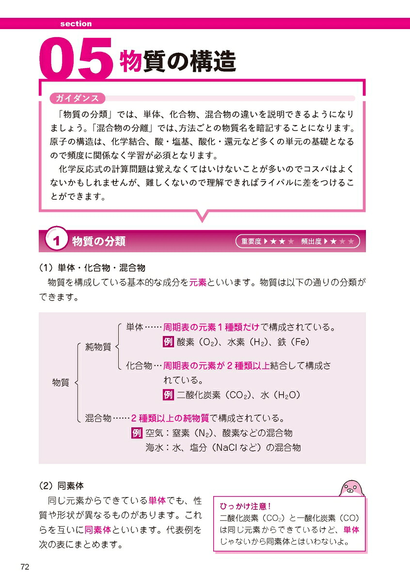 高卒・社会人公務員試験過去問ザ・ベストSer.5自然科学[柴崎直孝]