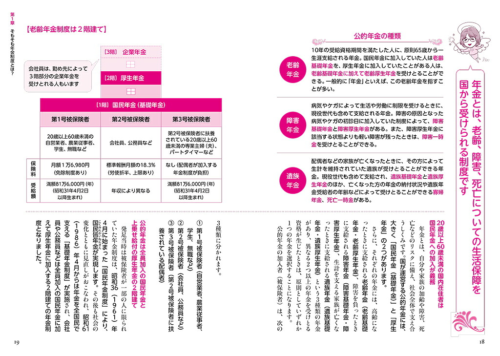 年金格差はこうして起こる!?女性のための老齢年金と遺族年金[拝野洋子]