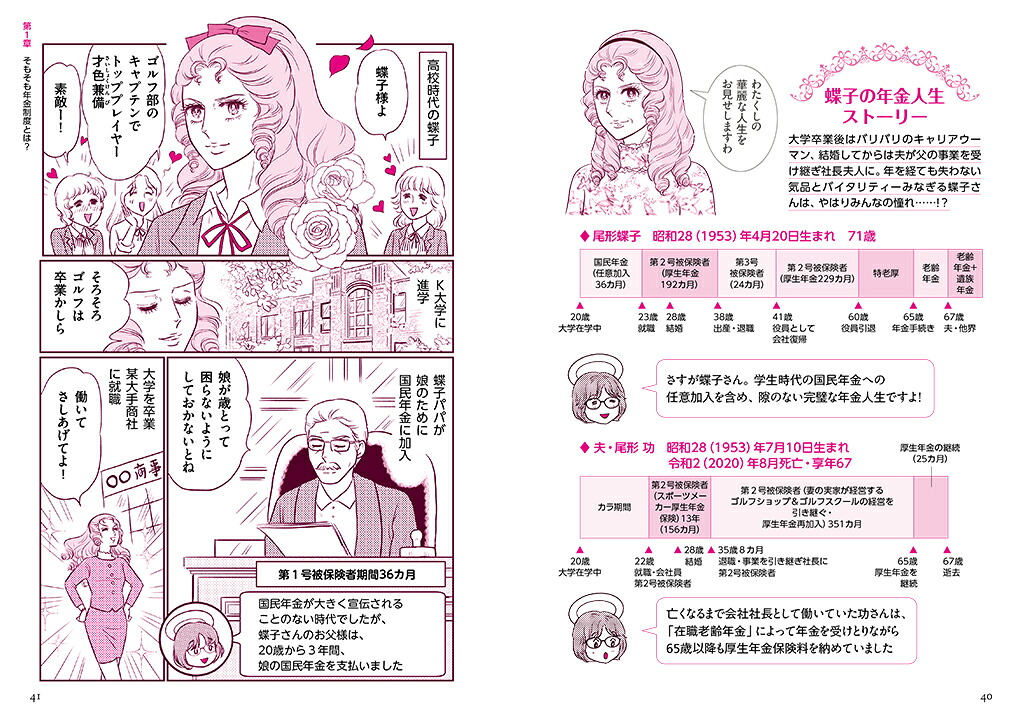 年金格差はこうして起こる!?女性のための老齢年金と遺族年金[拝野洋子]