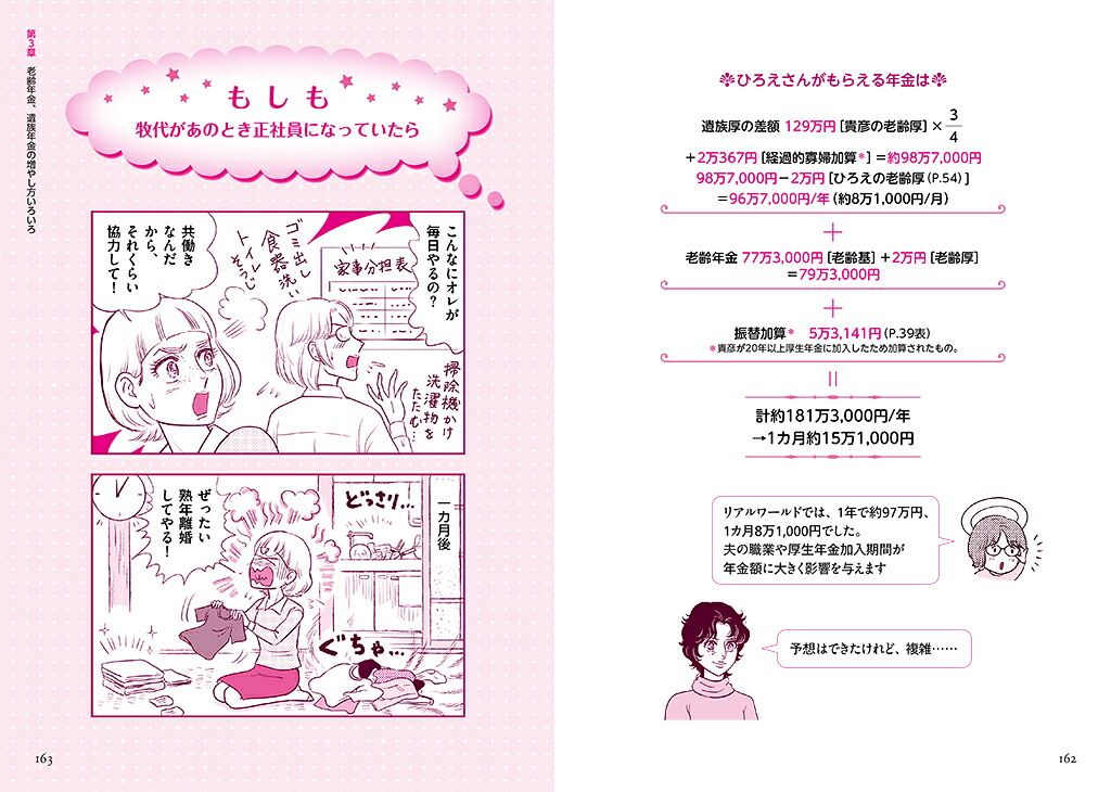 年金格差はこうして起こる!?女性のための老齢年金と遺族年金[拝野洋子]