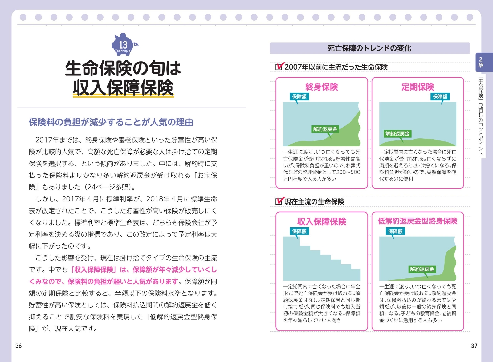 楽天ブックス 1時間でわかる やれば得する 保険の見直し 100の鉄則 竹下さくら 9784297114268 本