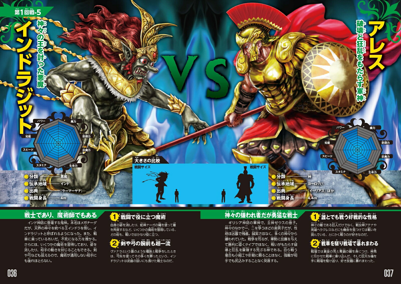 楽天ブックス 神話最強王図鑑 なんばきび 本