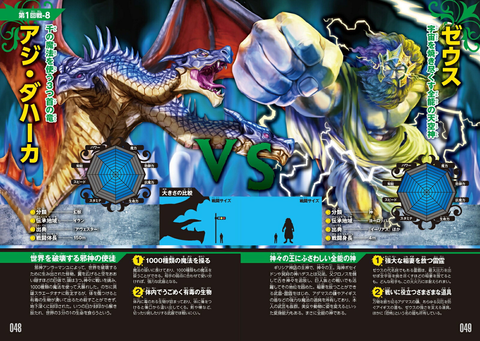 楽天ブックス 神話最強王図鑑 なんばきび 本