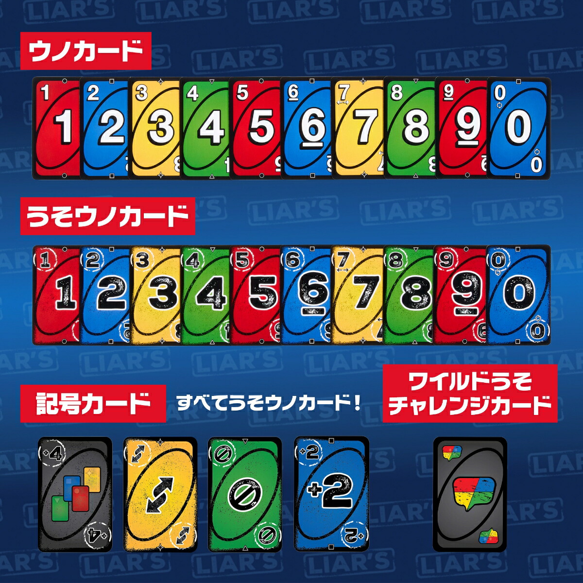 マテルゲーム(MattelGame)ウノ(UNO)うそウノゲームパーティーグッズカードゲーム2~6人用7歳からブルーJLH43