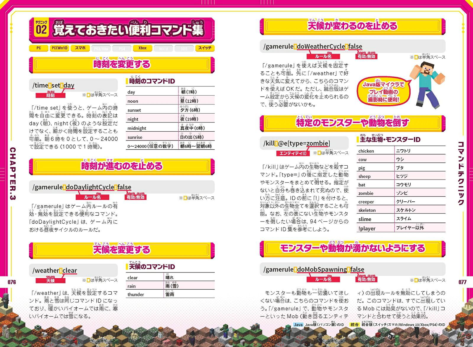 マインクラフト超ワザ900+α究極コレクション～おもしろスゴい最新テクが大集結!おもしろスゴい最新テクが大集結![GOLDENAXE]