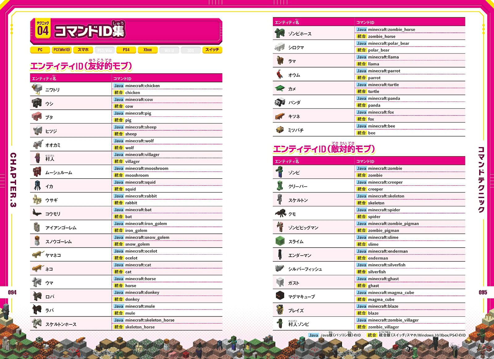 マインクラフト超ワザ900+α究極コレクション～おもしろスゴい最新テクが大集結!おもしろスゴい最新テクが大集結![GOLDENAXE]