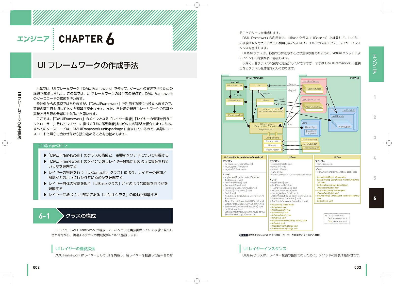 ゲームUI/UX制作実践ガイドUnity対応版[西村拓也]