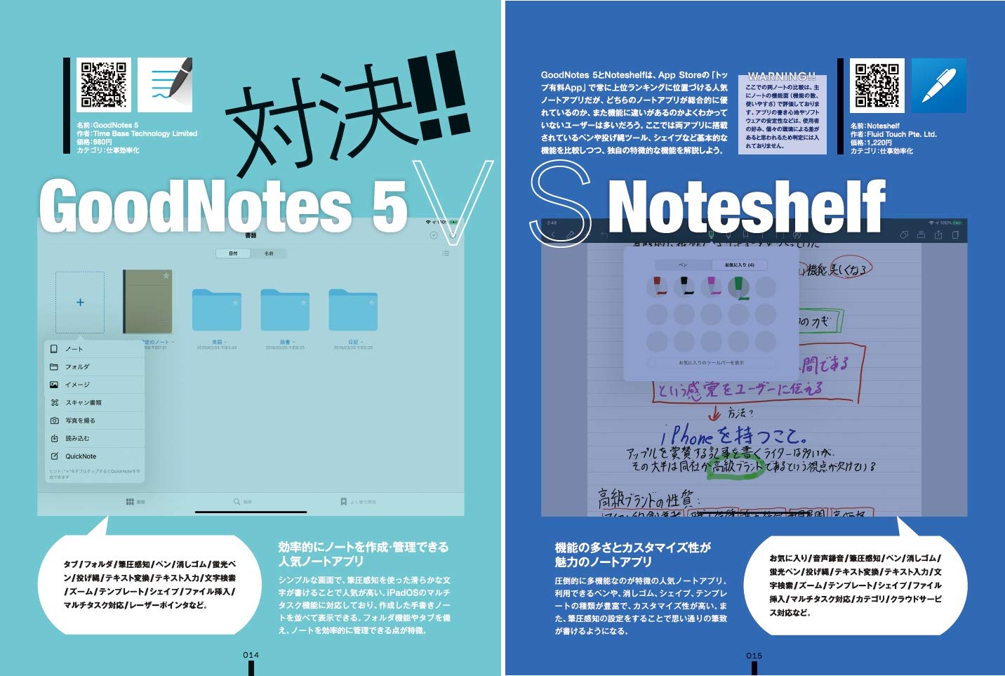 iPad仕事術！SPECIAL2020手書きノート大特集!![河本亮]