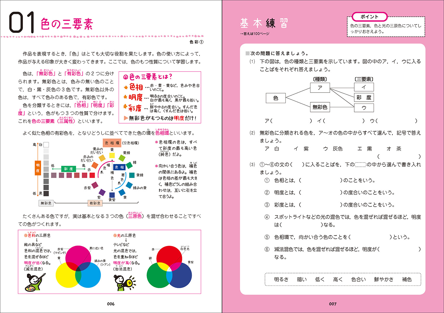 楽天ブックス 中学美術をひとつひとつわかりやすく 学研教育出版 編 本