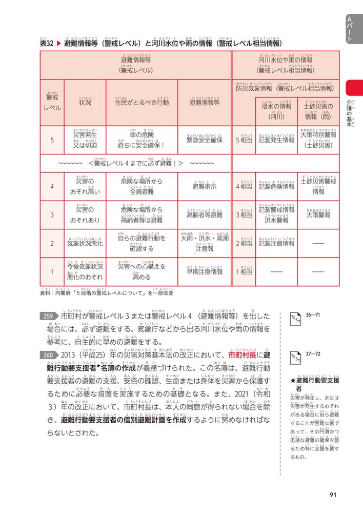 介護福祉士国家試験受験ワークブック2027Aパート[中央法規介護福祉士受験対策研究会]