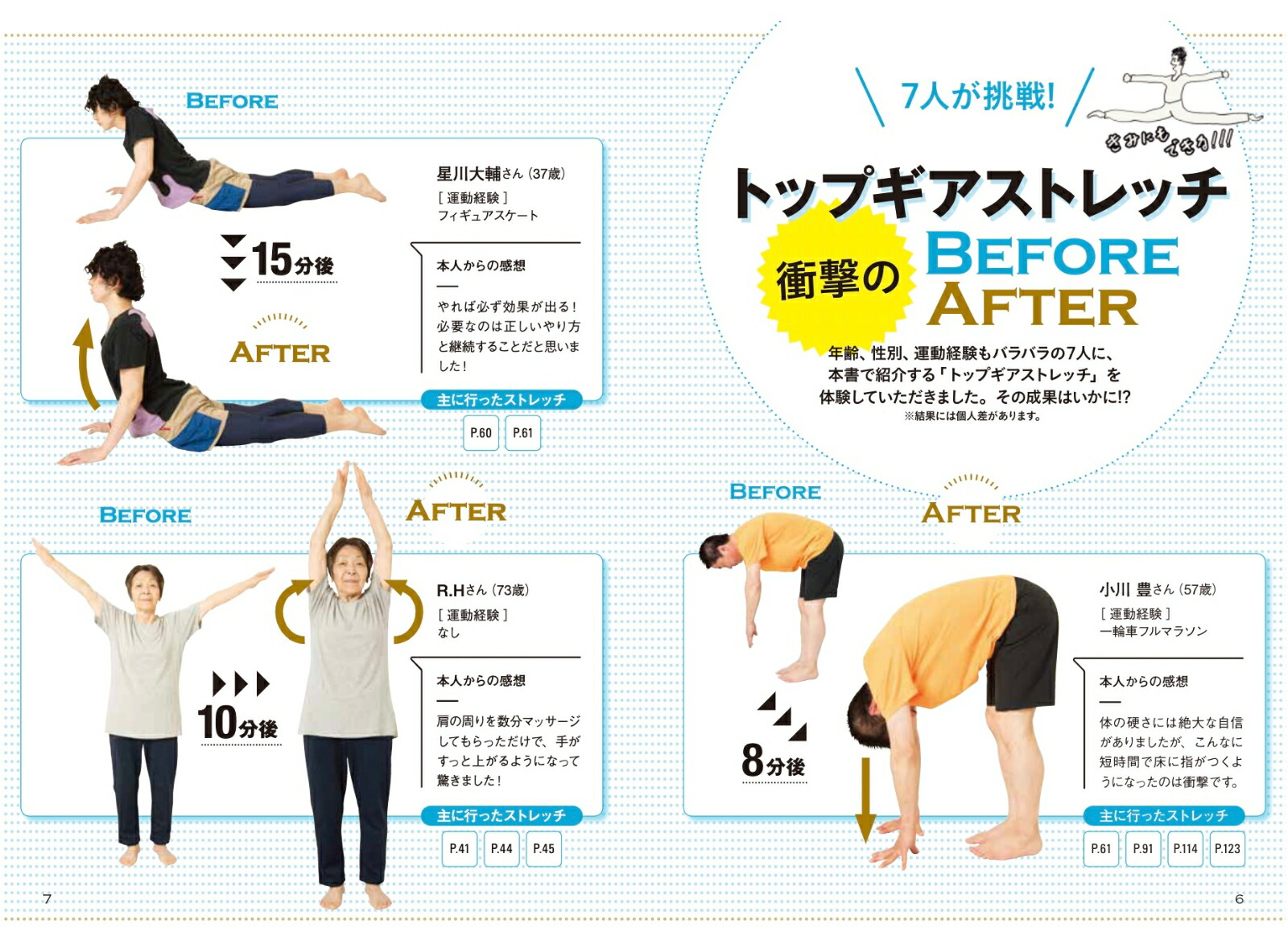 自分史上最高の柔軟性が手に入るストレッチ [ 村山 巧 ]
