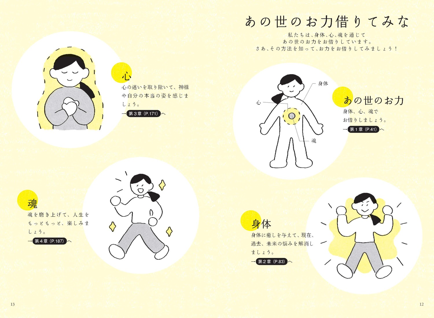 日本一「楽」を生きるお坊さんの開運説法あの世のお力借りてみな[山平善清]
