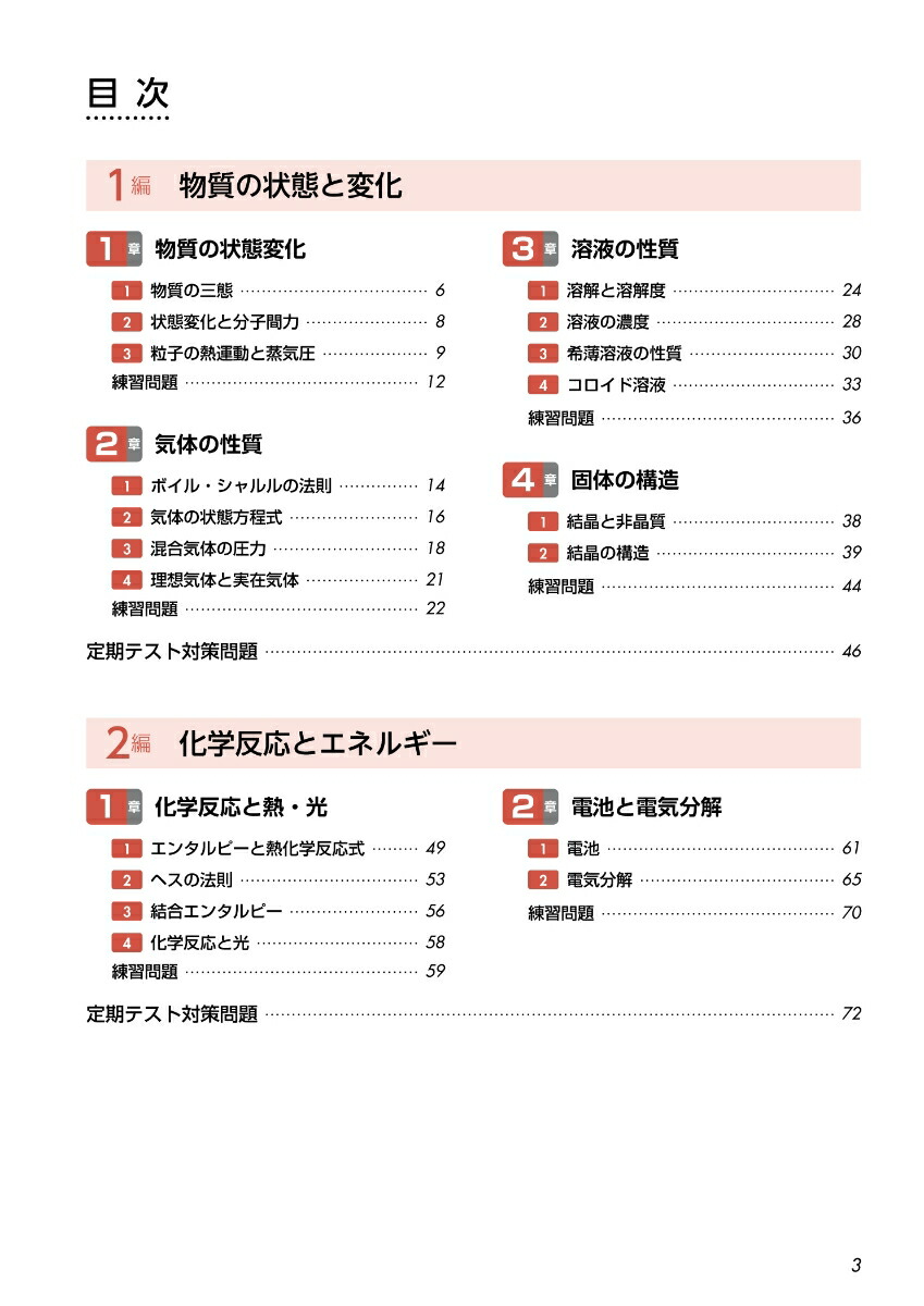 ɬ�������Ρ��Ȳ���[��������]