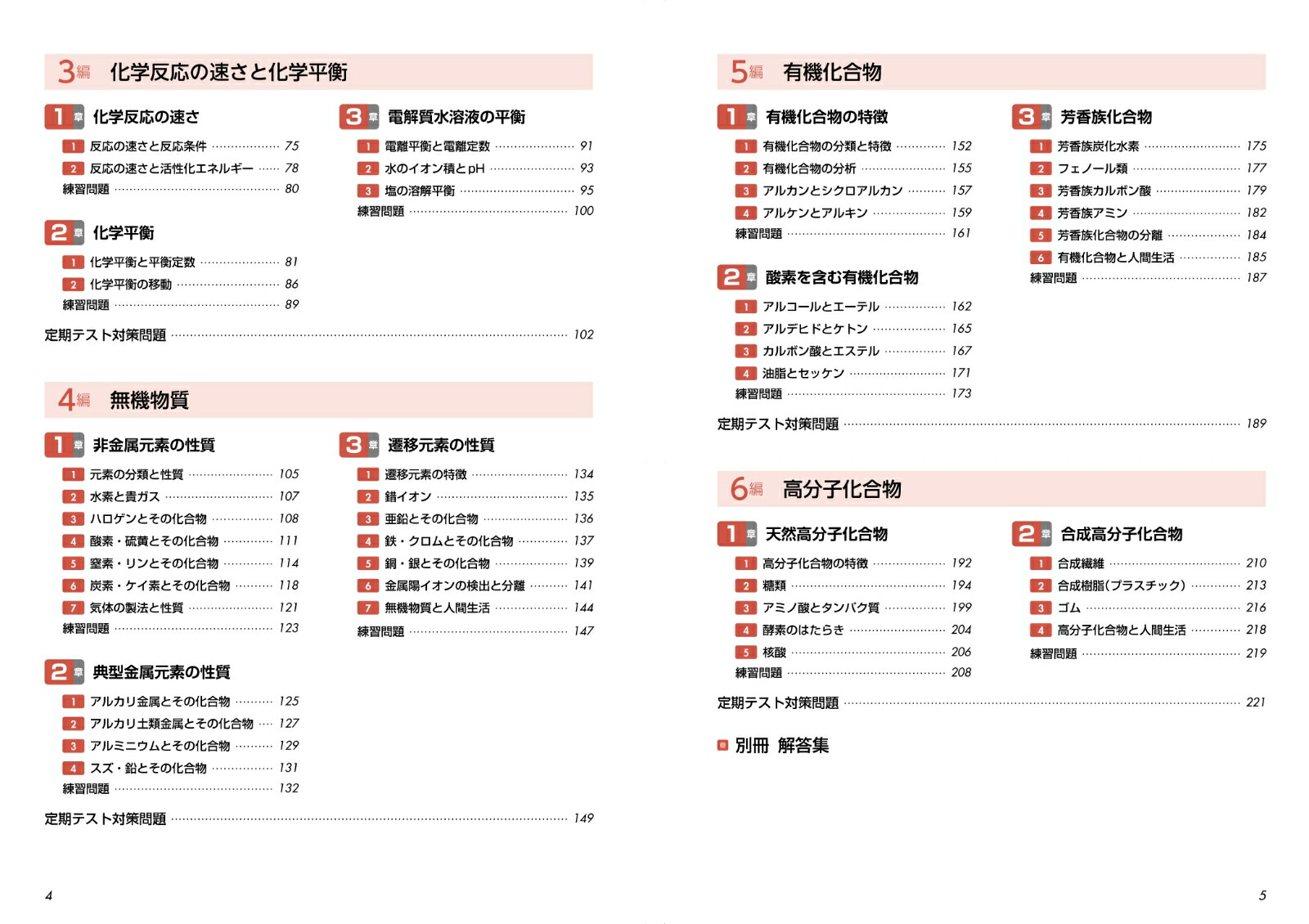 ɬ�������Ρ��Ȳ���[��������]