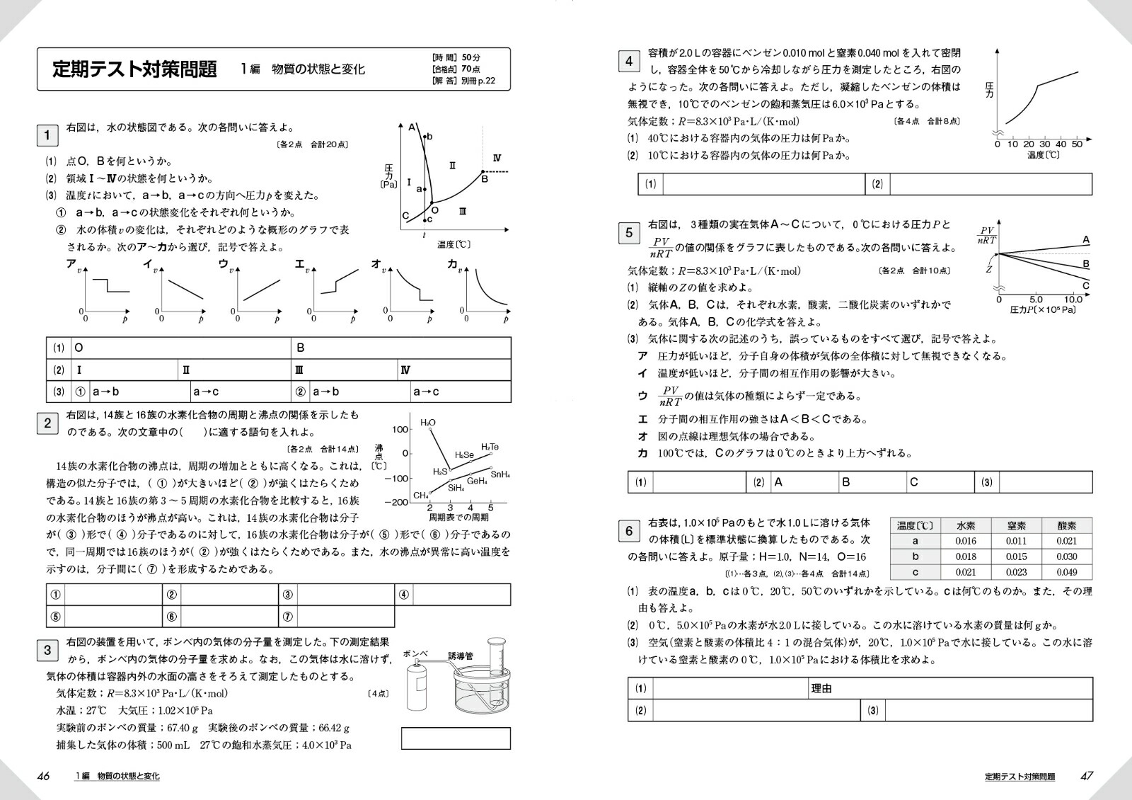 ɬ�������Ρ��Ȳ���[��������]