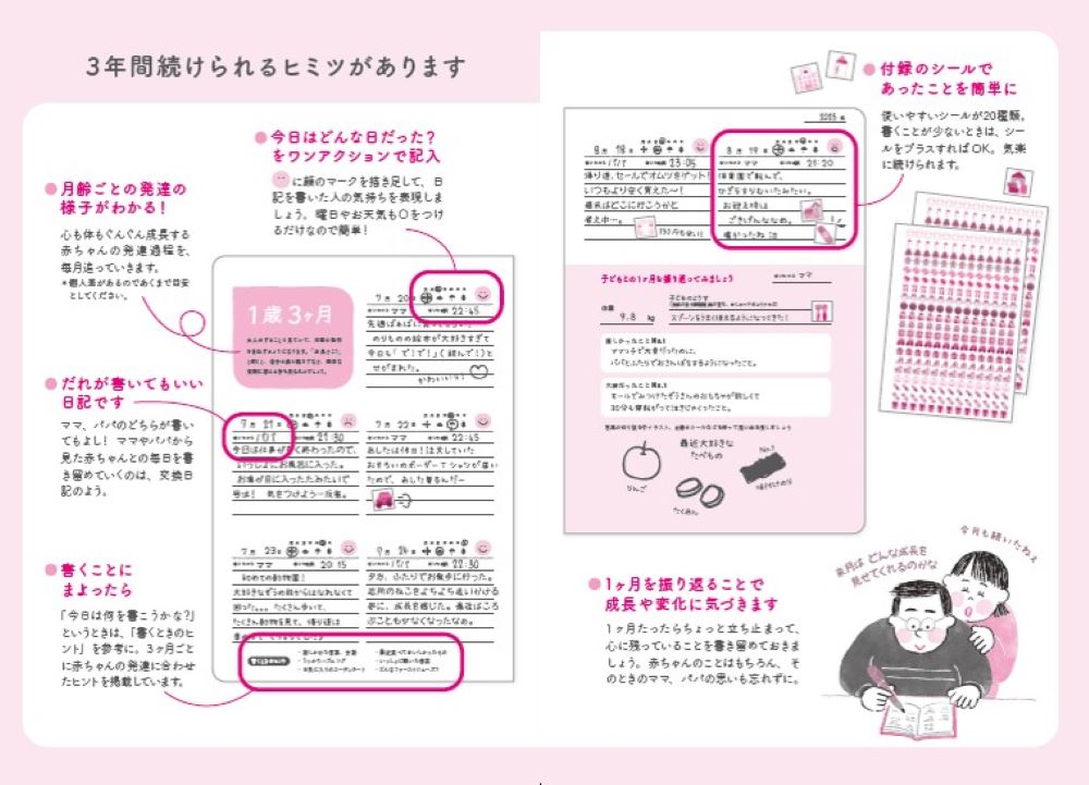 0~3歳の3年育児日記[鈴木出版]