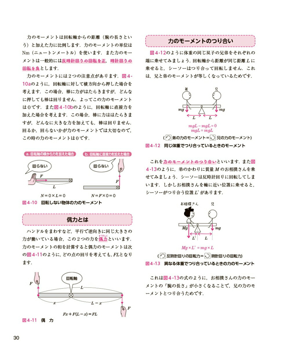 楽天ブックス まるわかり 基礎物理 時政 孝行 本