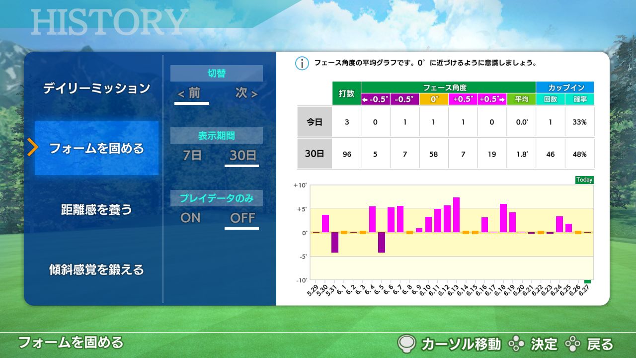 おうちでゴルフ練習パターうまくな～る！