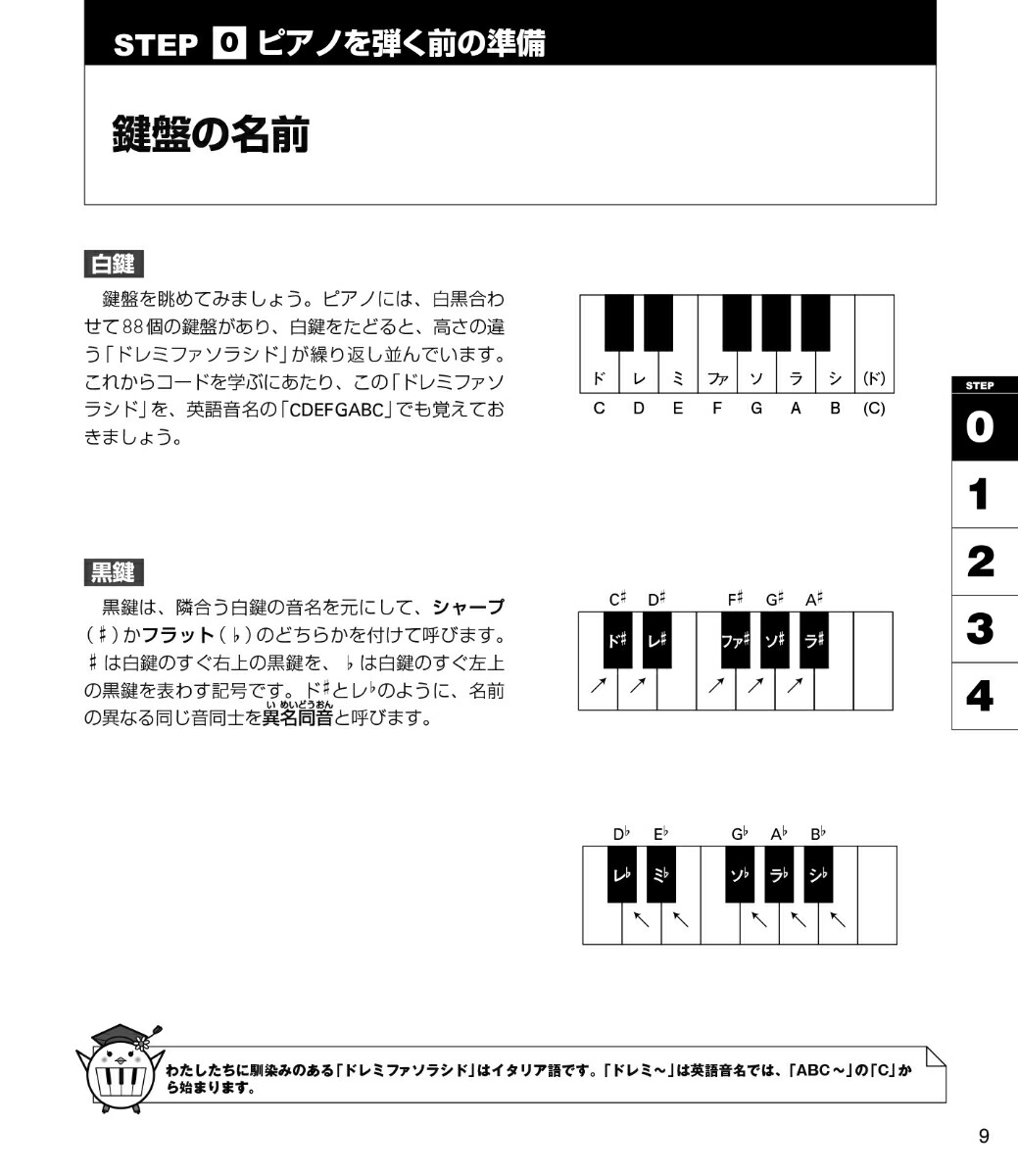 楽天ブックス いちばんやさしいピアノ コード入門 自由現代社編集部 9784798224336 本