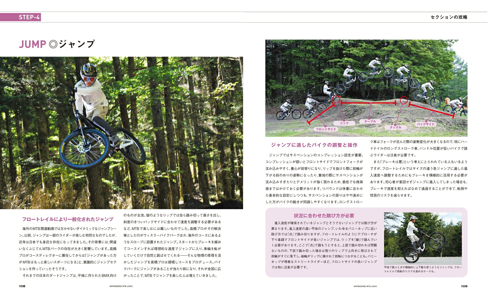 フロートレイル完全攻略マウンテンバイクテクニック（タツミムック）[高橋大喜]