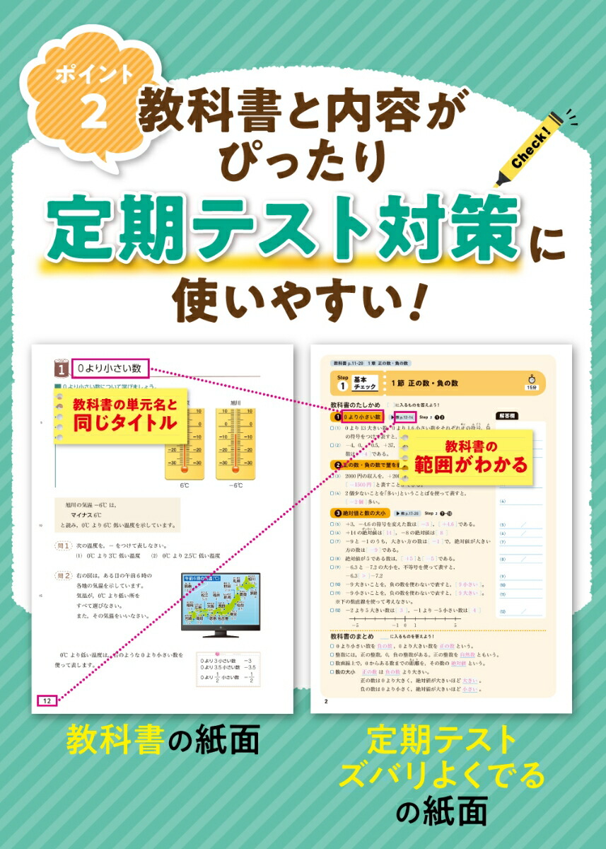 楽天ブックス 定期テスト ズバリよくでる 中学2年 国語 光村図書版 本