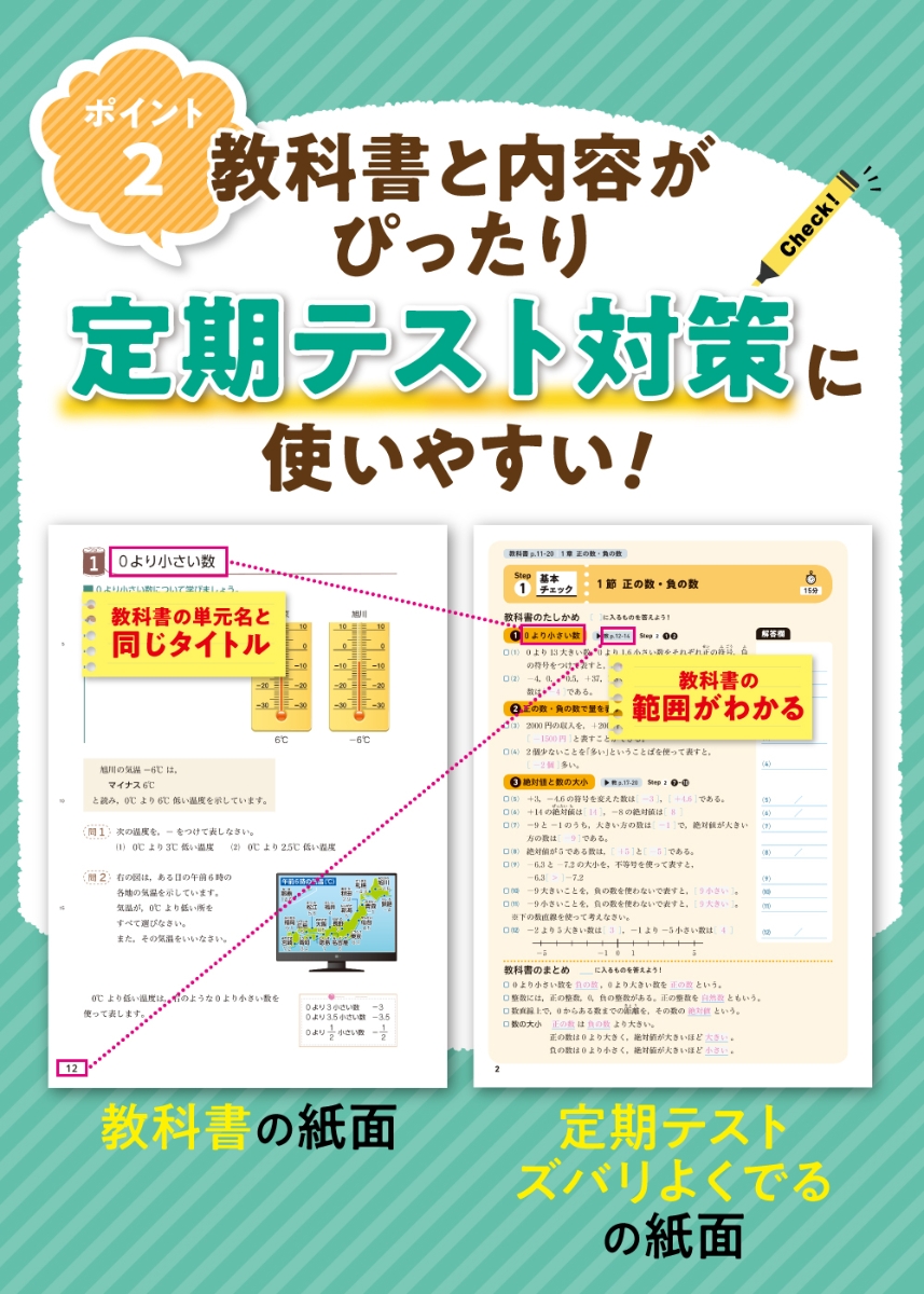 楽天ブックス 定期テスト ズバリよくでる 中学3年 国語 光村図書版 本