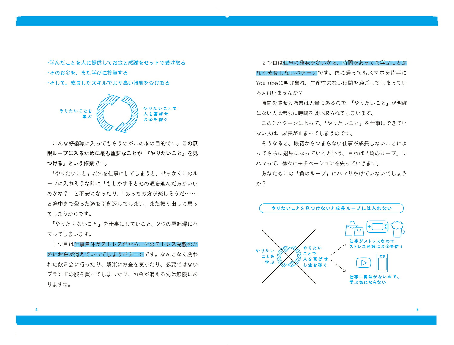 世界一やさしい「やりたいこと」の見つけ方人生のモヤモヤから解放される自己理解メソッド[八木仁平]