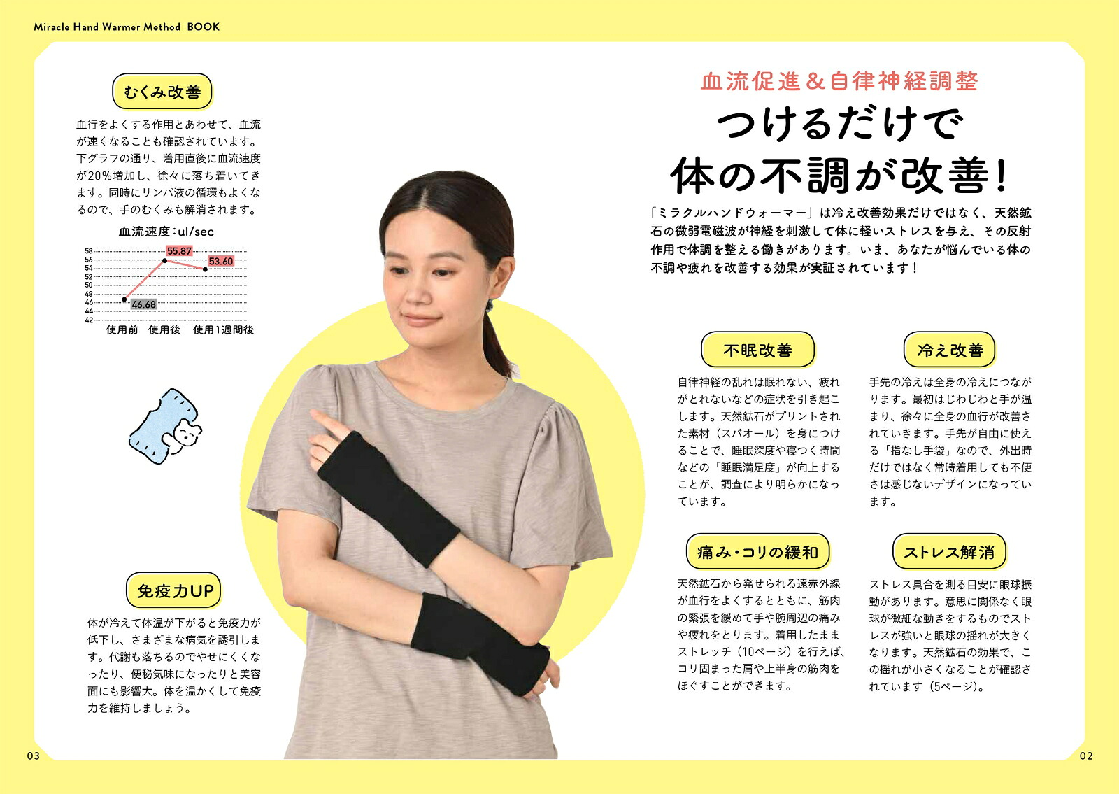 冷えとりミラクルハンドウォーマー「極」未来型機能性素材が血流促進＆自律神経を調整（生活シリーズ）[篠浦伸禎]