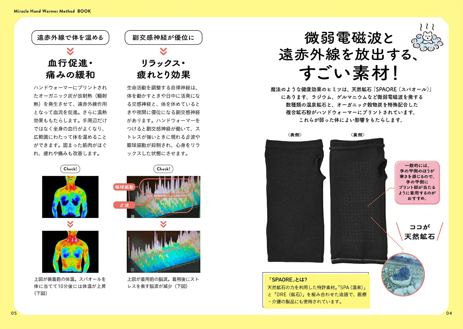 冷えとりミラクルハンドウォーマー「極」未来型機能性素材が血流促進＆自律神経を調整（生活シリーズ）[篠浦伸禎]