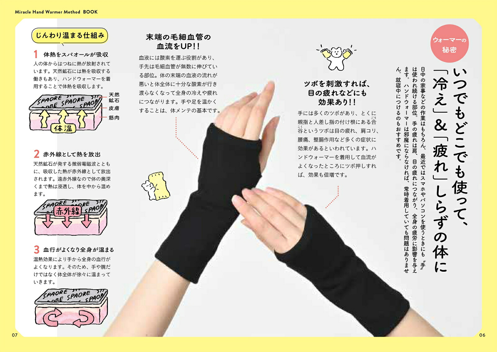 冷えとりミラクルハンドウォーマー「極」未来型機能性素材が血流促進＆自律神経を調整（生活シリーズ）[篠浦伸禎]