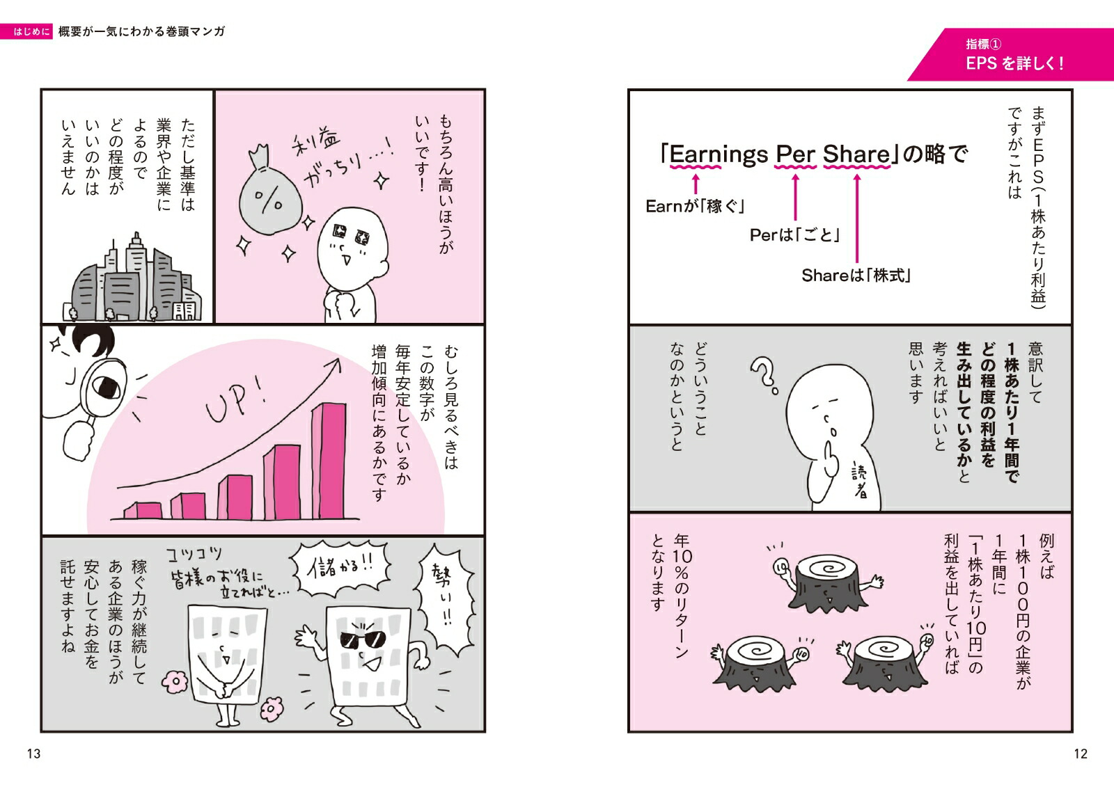 マンガでわかる！超はじめての株式投資[長期株式投資]