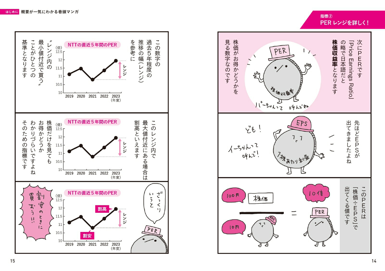 マンガでわかる！超はじめての株式投資[長期株式投資]